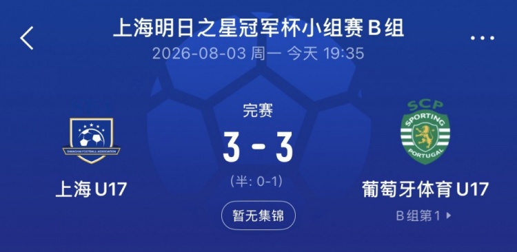 上海U17队连追两球3-3葡体U17队,梁锦鸿双响吕孟洋送助攻 上海U17队连追两球3-3葡体U17队,梁锦鸿双响吕孟洋送助攻