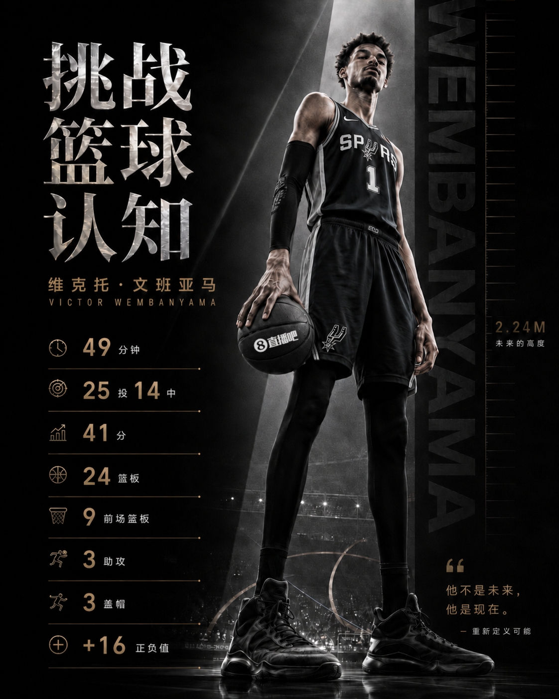 2025-26赛季季后赛个人表演TOP10：布伦森45分封王，文班亚马41+24超模