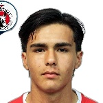 豪尔赫·冈萨雷斯